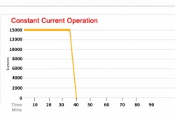 large cob torch v7k scubalamp balidiveshop 2